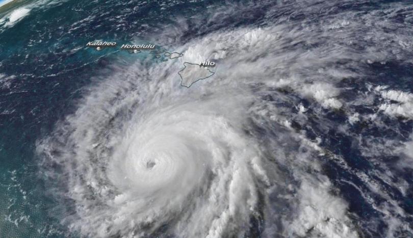Climate Resilience