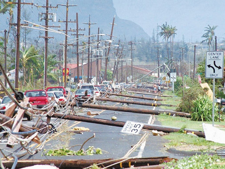 Disaster Preparedness